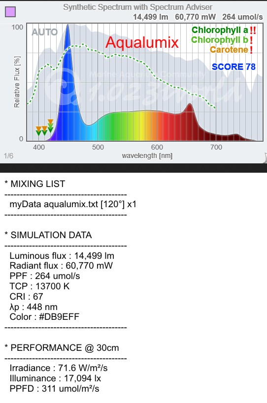 aqualumix1.JPG