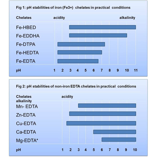 fig1_fig_2_origina_500lpx_tcm47-91935-jpg-1379-jpg.jpg