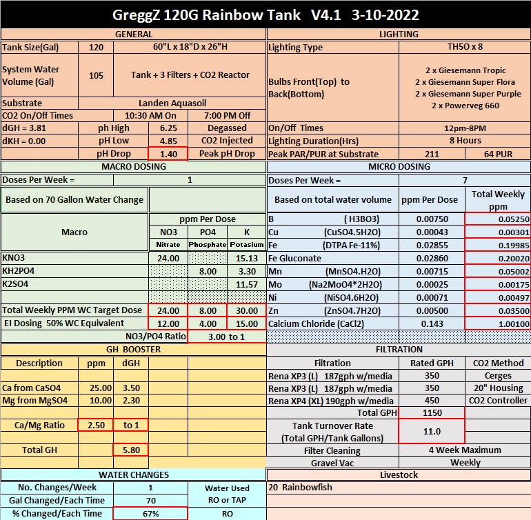 Greggz Tank Info Version 4.0 2022-3-10.jpg