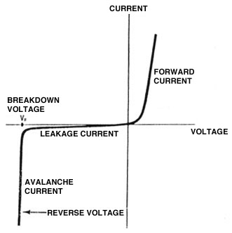 Realidiode.jpg