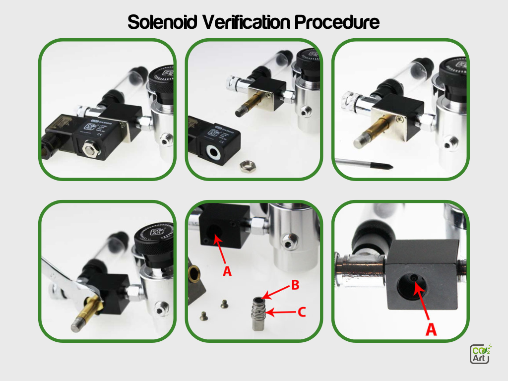 Solenoid Verification Procedure.png
