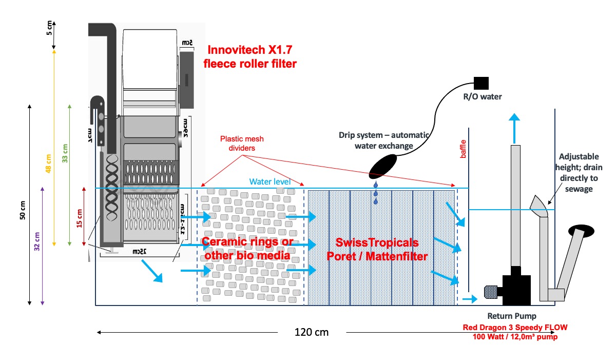 Sump-design-final.jpg