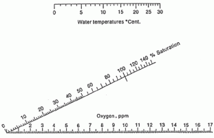 nomogram-gif.gif