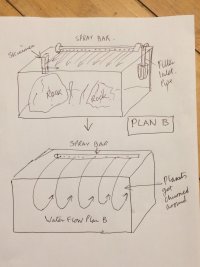 Flow plan B.JPG