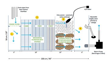 Sump-design3.jpg