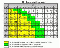 co2chart.jpg