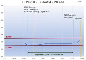 ph-profile-2-jan-22-jpg.jpg