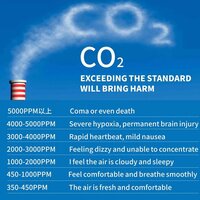 CO2_range_2.jpg