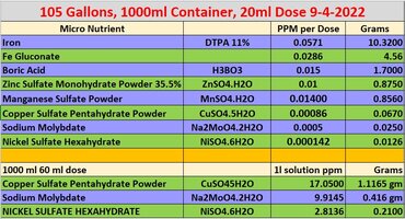 Micros Worksheet V7 9-4-2022.jpg