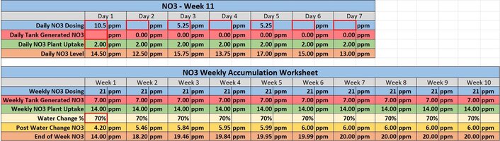 21 ppm no fish spread out 70%.jpg