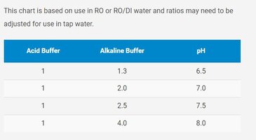 Seachem_acid_buffer.jpg