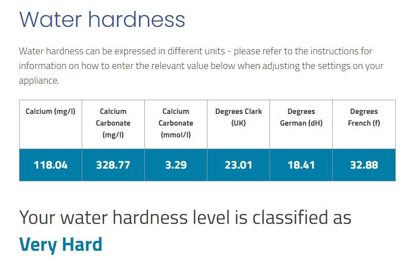 water_hardness_corshamFeb2024.jpg