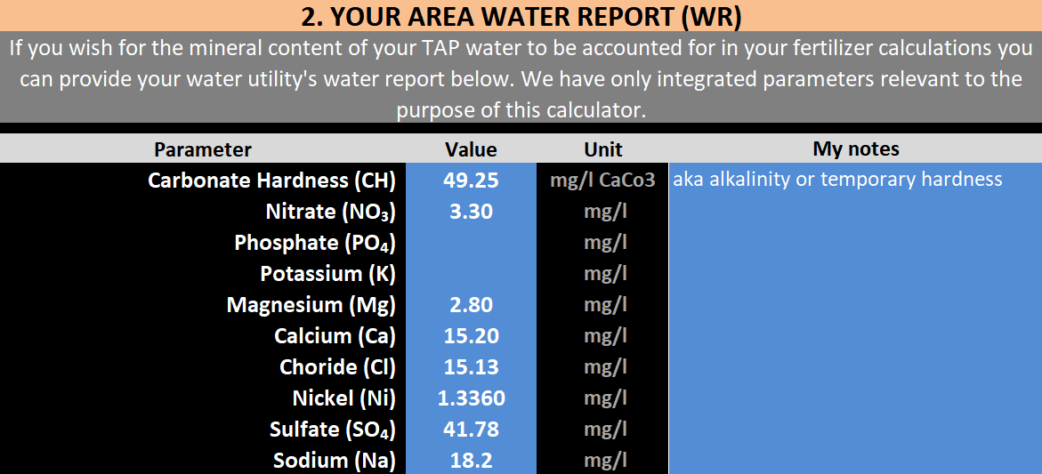 waterReport.png