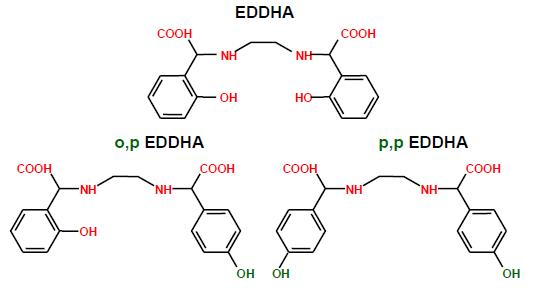 Iron chelate for plants