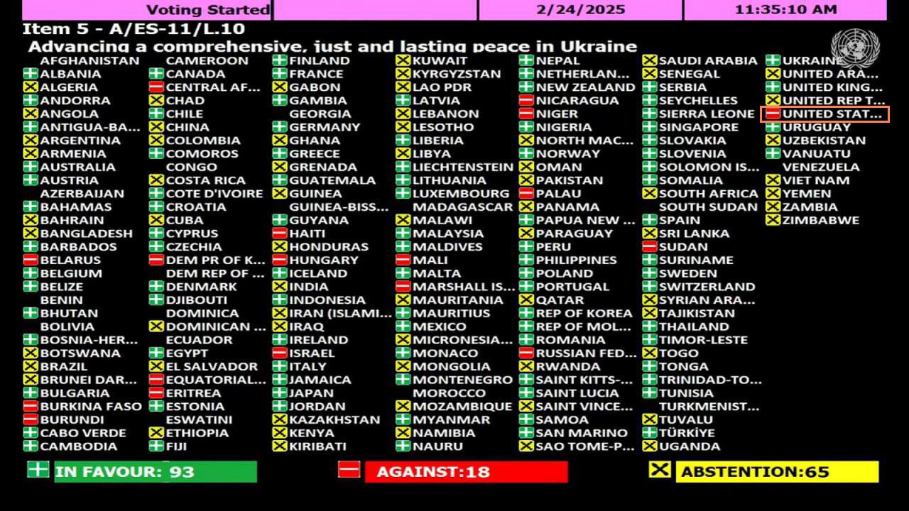 2025 03 07 UN voting on Ukraine.jpg