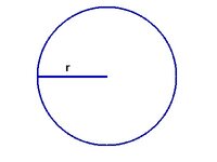 Circle_radius.jpg