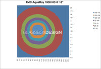 TMC-AquaBeam-1000HD-18in.jpg