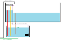 Water-Change-Stage-Two_zps36jexxcf.png