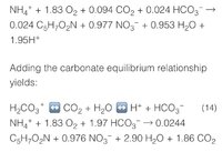 CarbonateRelationship.jpe