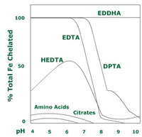 iron-chelate.png