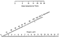 nomogram.gif